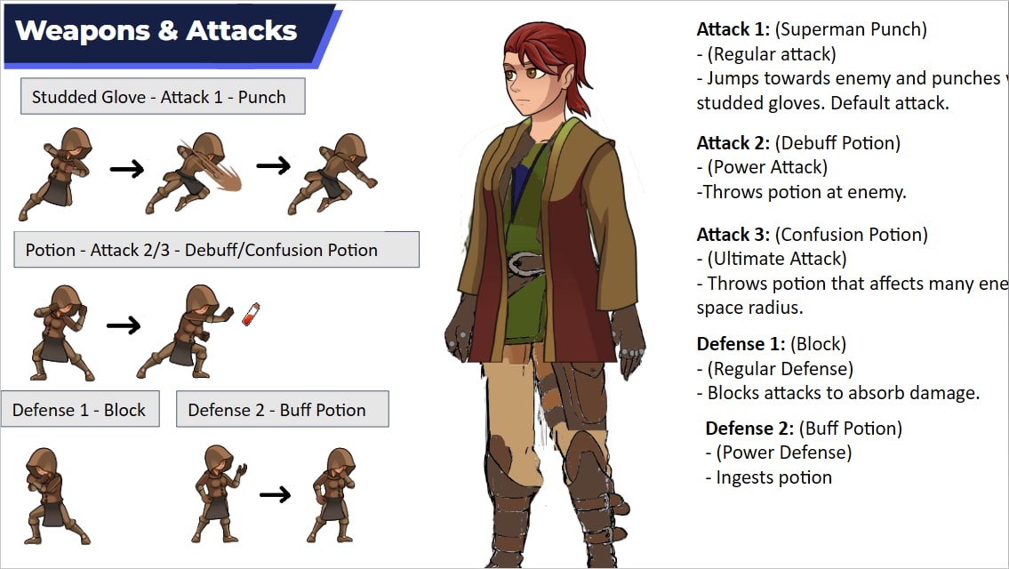 Character_Design_Bio_02_Tula_Moveset_Daemos_Chronicles_Graduation_Day