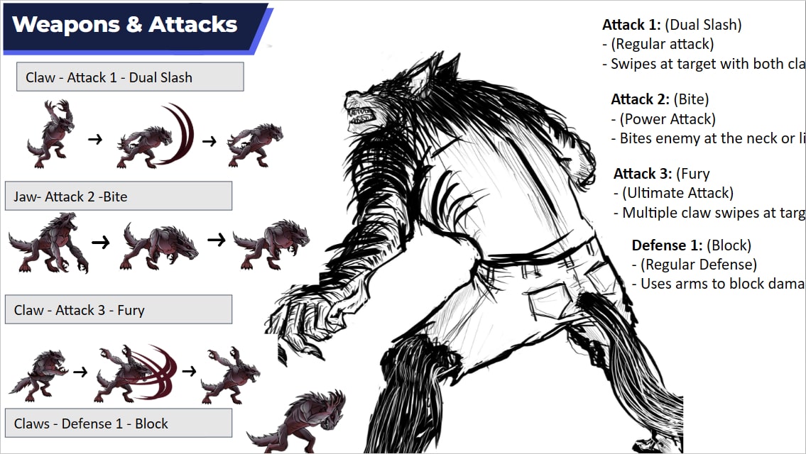 Character_Design_Bio_03_Lobo_Moveset_Daemos_Chronicles_Graduation_Day