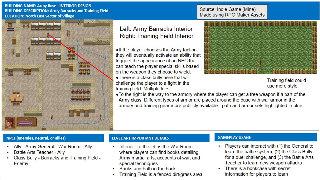 Daemos_Chronicles_Village_Army_Barracks_Interior_Training_Field_Level_Design_Document