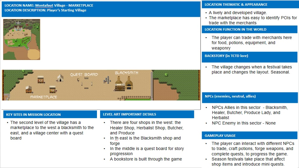 Daemos_Chronicles_Village_Marketplace_Level_Design_Document